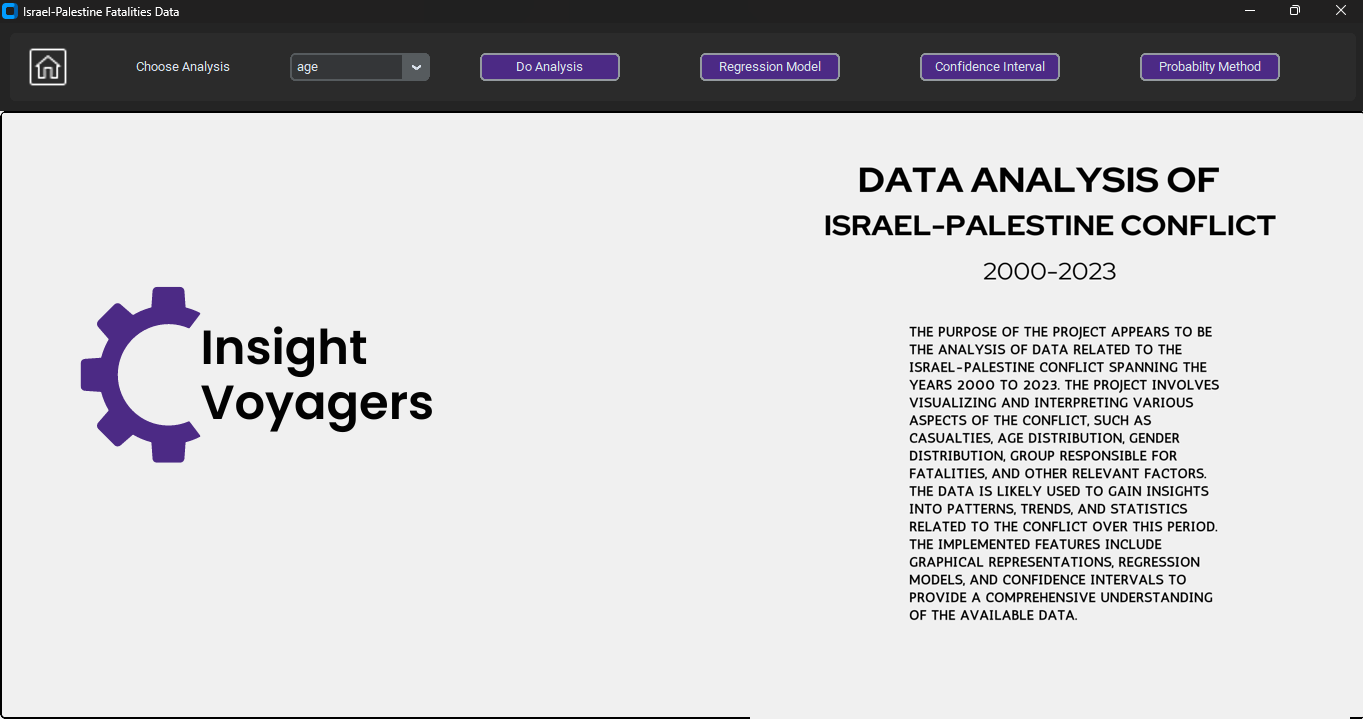 Israel-Palestine Fatalities preview image